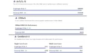 Snapdragon vs Mediatek Dimensity latest processors (Image via NanoReview)